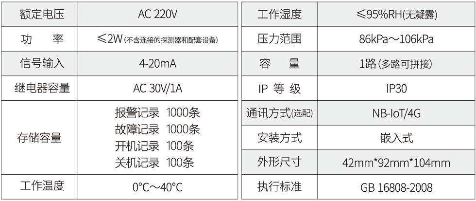 JB-TB-APKF參數.png